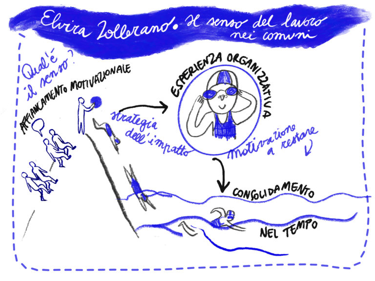 Tavolo_1 Elvira Zollerano