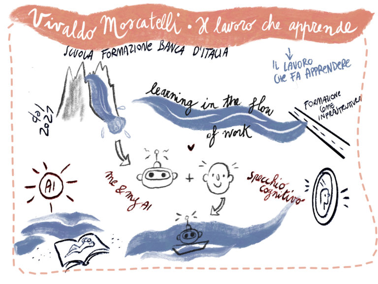 Tavolo_2 Moscatelli